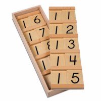 Teen Boards: US Version