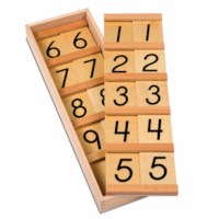 Tens Boards: US Version