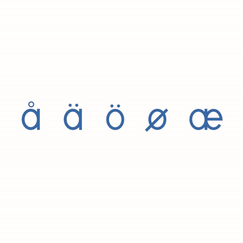 Large Movable Alphabet: Nordic Print - Supplement Set