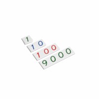 Small Number Cards 1–9000: Plastic