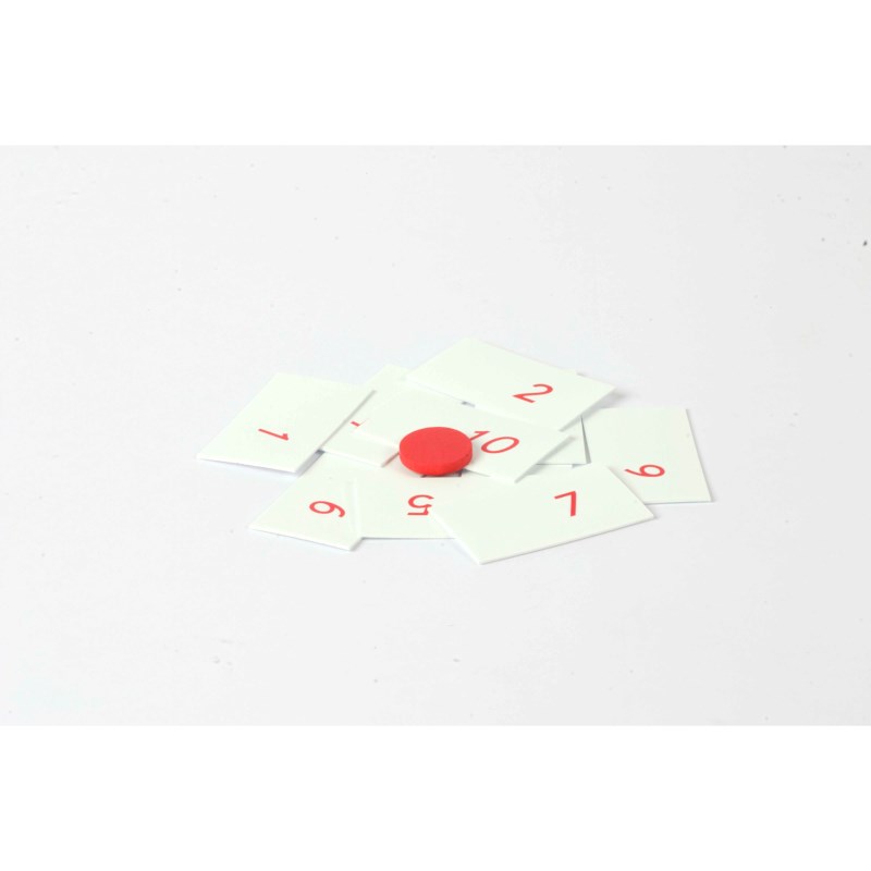 Numbers Only For Multiplication Board