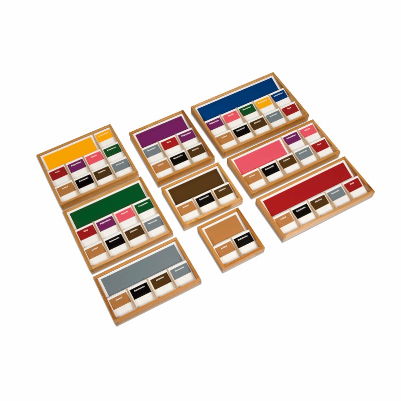 Grammar Boxes (German version)
