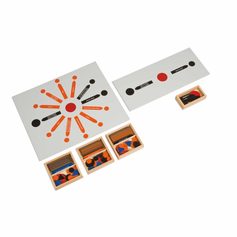 Reading / Sentence Analysis Set