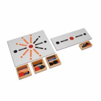 Reading / Sentence Analysis Set (German version)