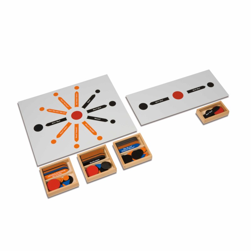 Reading / Sentence Analysis Set (German version)