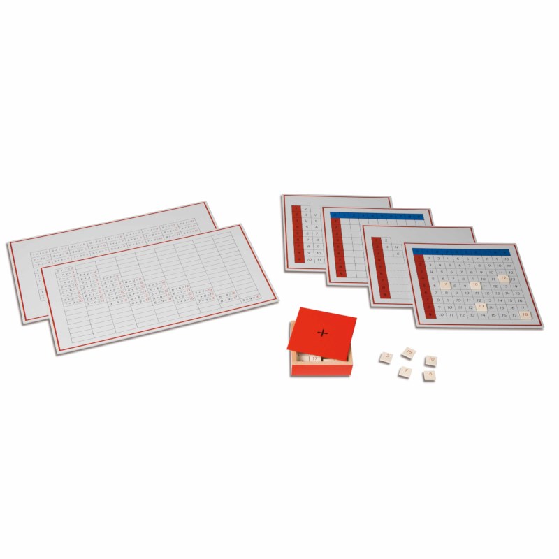 Addition Working Charts