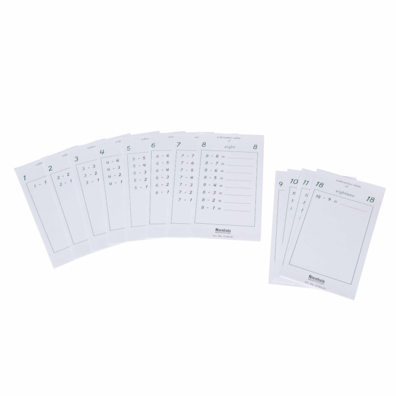 Subtraction Tables