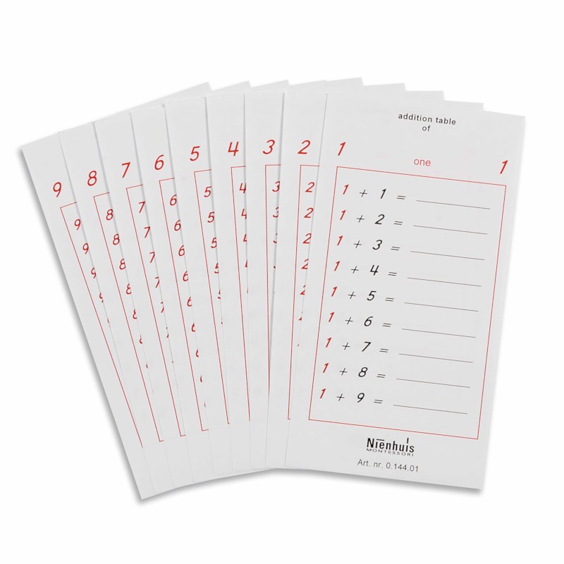 Addition Tables