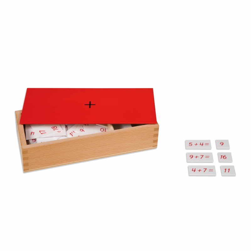 Addition Equations And Sums Box