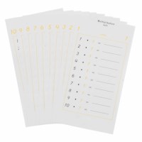 Multiplication Tables (German version)