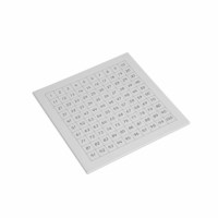 Control Chart: Hundred Board