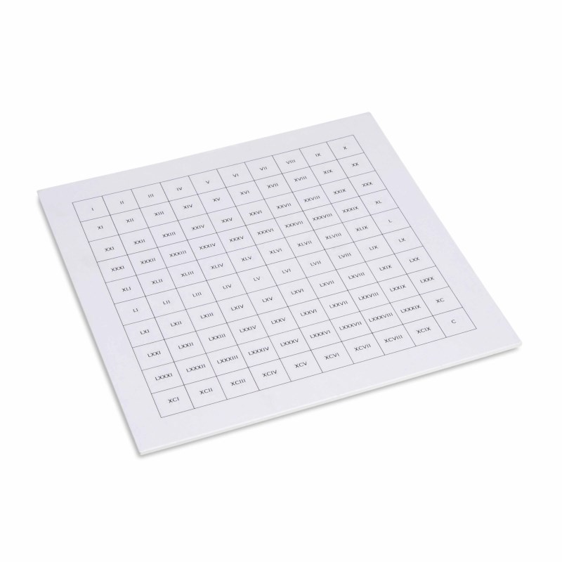 Control Chart: Hundred Board With Roman Numerals