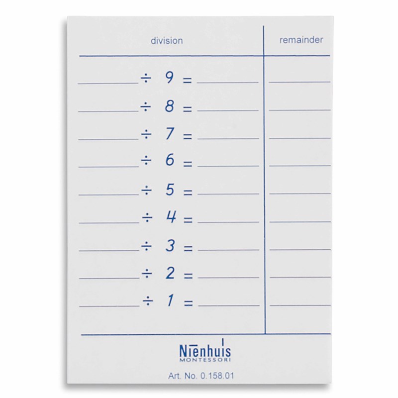 Division Tables