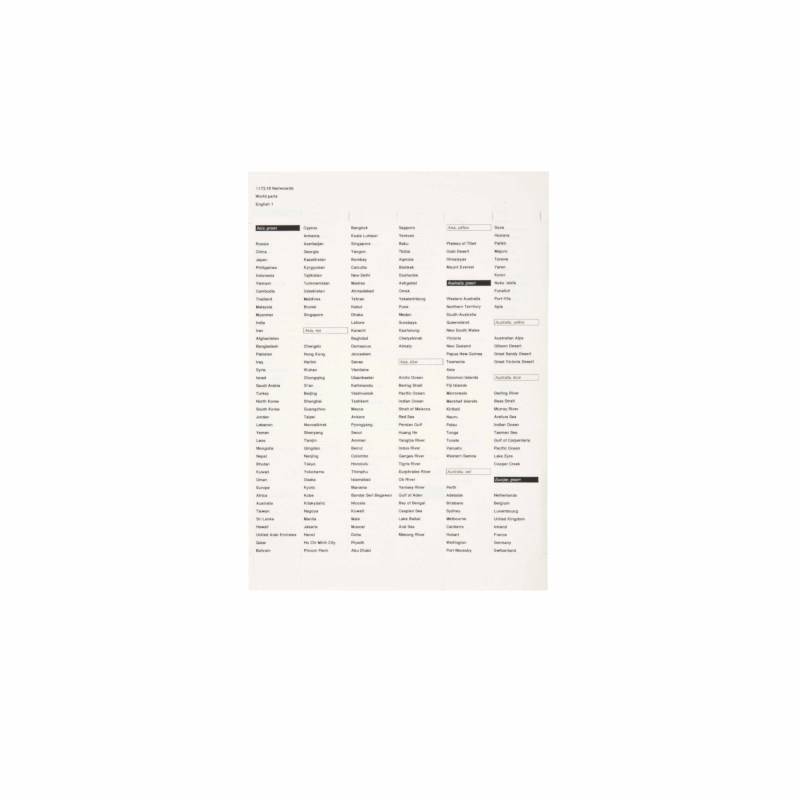 Cabinet Of The World Parts: Set Of Name Stickers