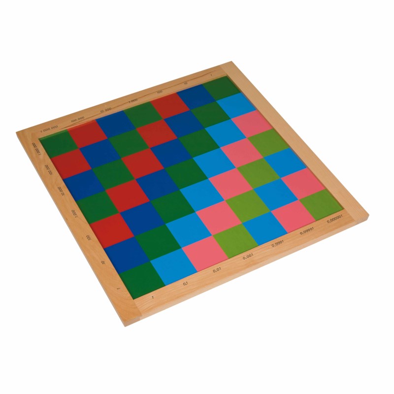 Decimal Checker Board (German version)