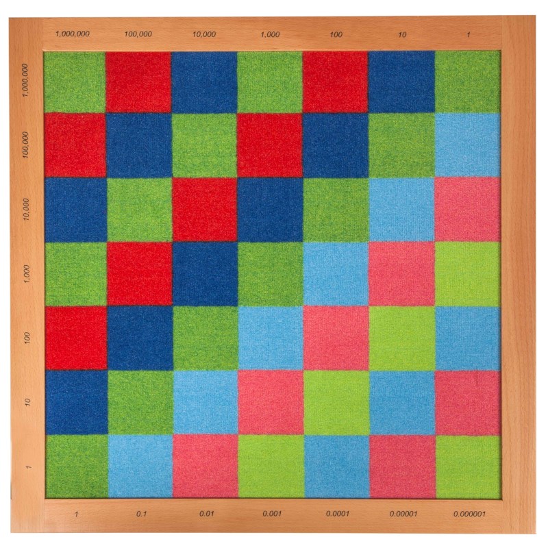 Decimal Checker Board