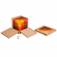 Arithmetic Trinomial Cube