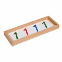Introduction To Decimal Symbol