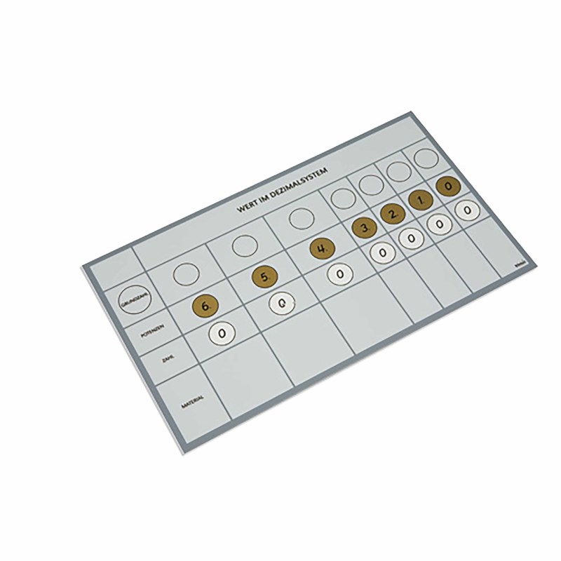 Chart For Multibase Material (German version)