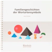 Familiengeschichten der Wortartensymbole (German version)