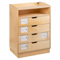Exploring English Cabinet