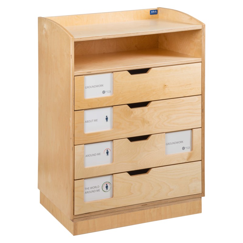 Exploring English Cabinet