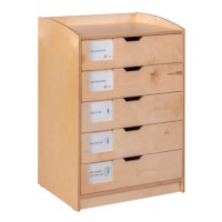 Exploring English Cabinet