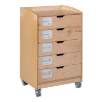Exploring English Cabinet With Castors