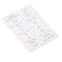 Sentence Analysis Working Chart