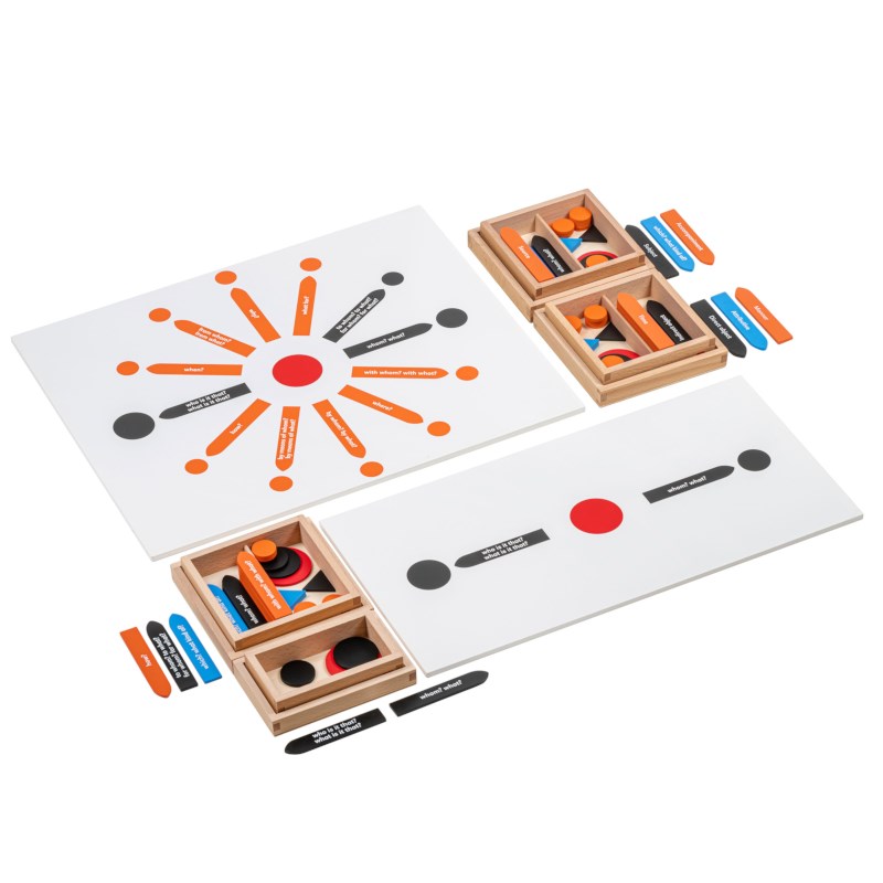 Reading/Sentence Analysis Set