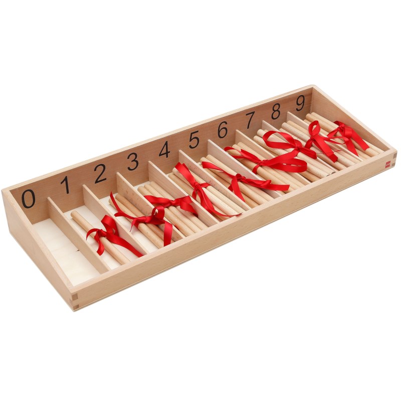 Spindle Box: European Version