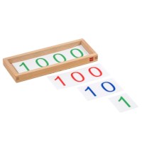 Introduction To Decimal Symbol