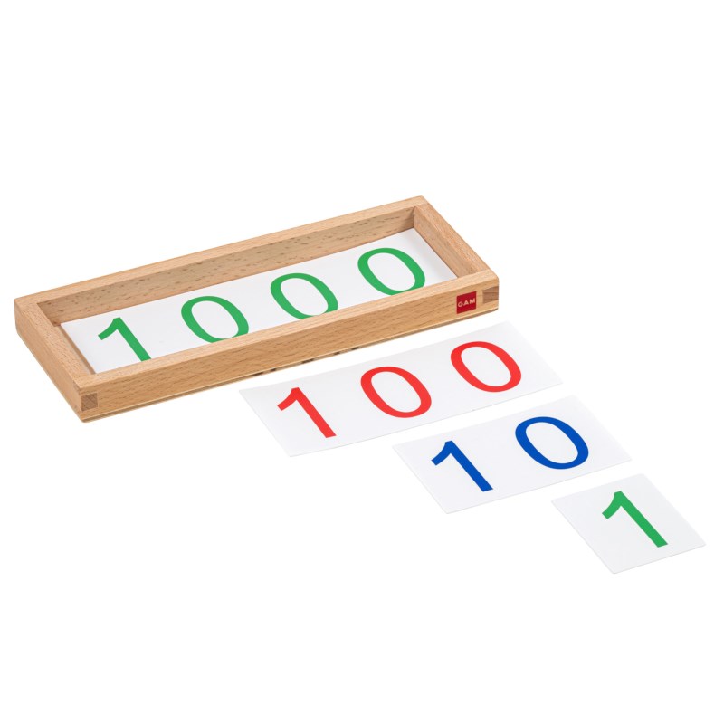 Introduction To Decimal Symbol