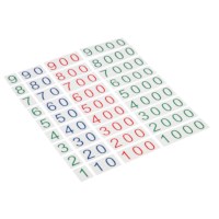 Large Number Cards 1-9 000: Plastic