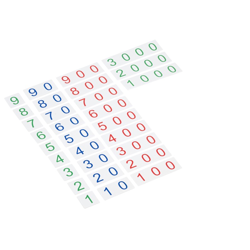 Small Number Cards 1-3 000: Plastic