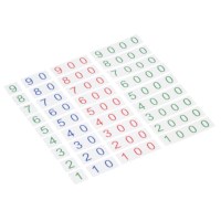 Small Number Cards 1-9 000: Plastic