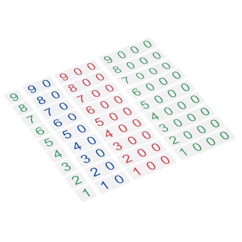 Small Number Cards 1-9 000: Plastic