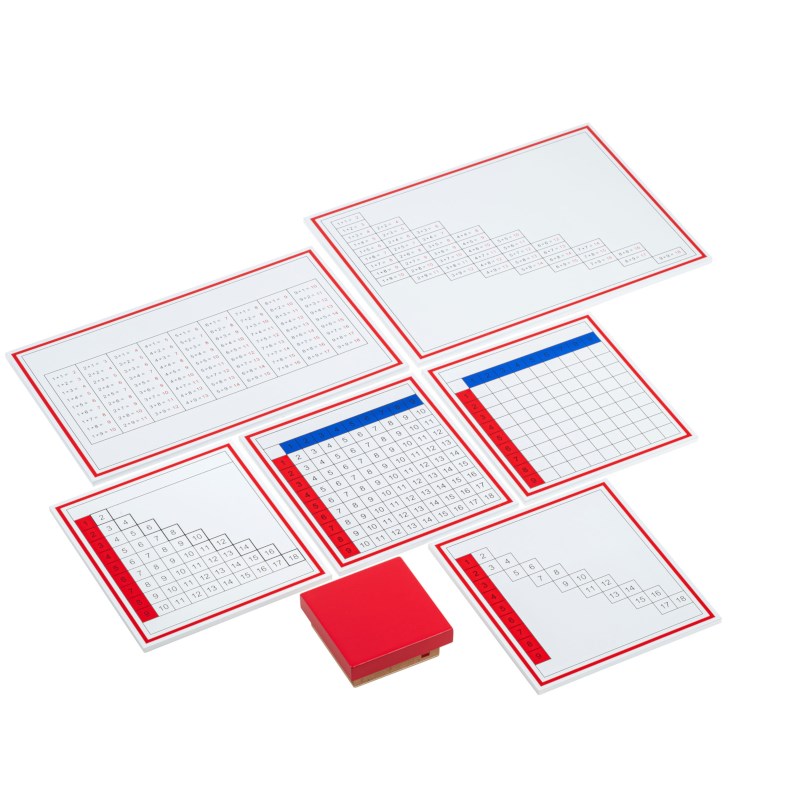 Addition Working Charts