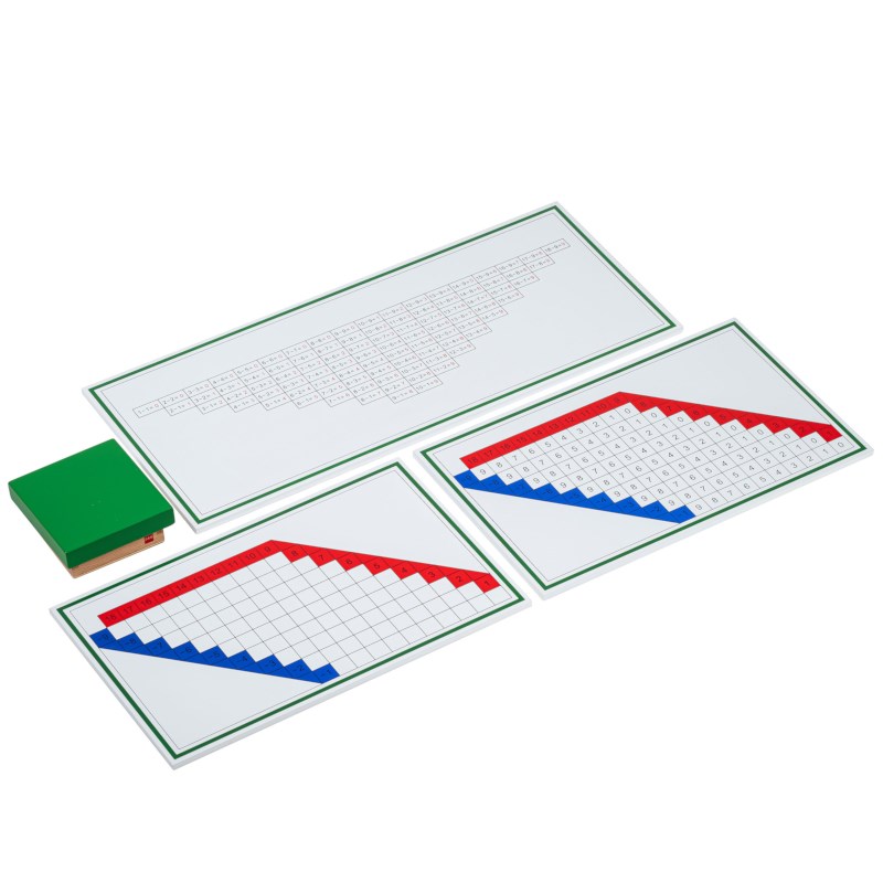 Subtraction Working Charts