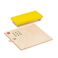 Multiplication Board