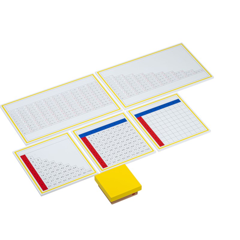 Multiplication Working Charts