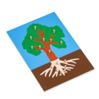 Tree, Leaf, Flower Puzzles