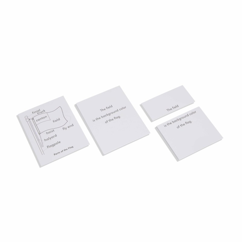 Parts Of The Flag Descriptions