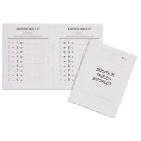 Addition Tables Booklet: 1