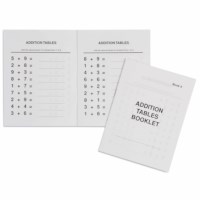 Addition Tables Booklet: 3
