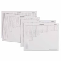 Multiples Tables