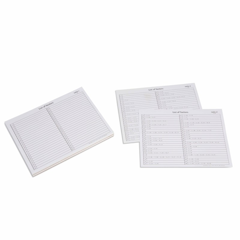 List Of Factors Tables