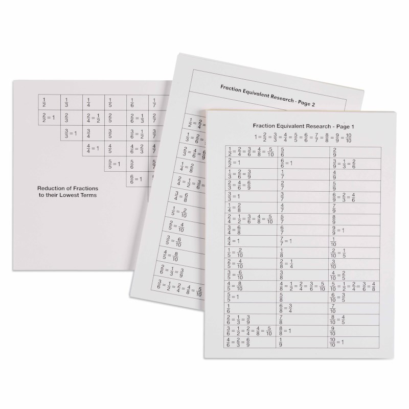 Fraction Equivalent Research Sheets