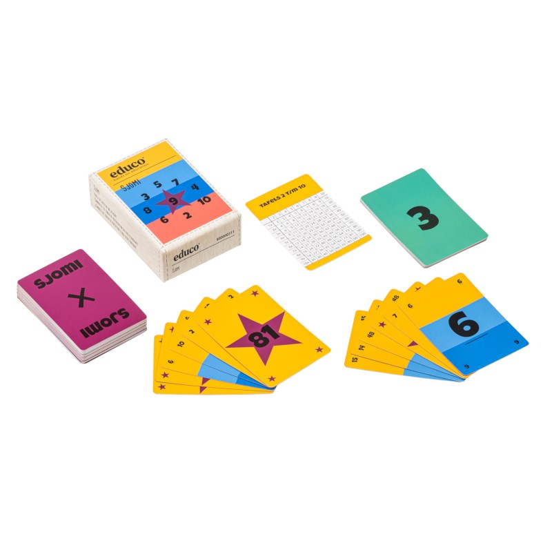 Sjomi - do you know the multiplication tables or are you pretending?