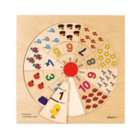 Counting circle